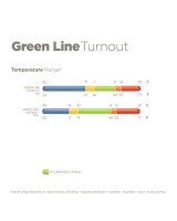 Bucas Greenline Turnout 100